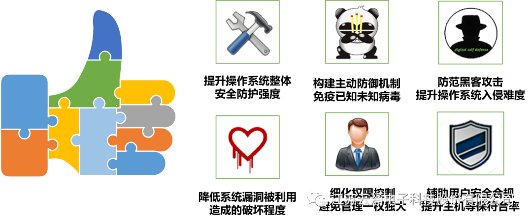欧博abg(中国)主机安全加固系统——为网络信息安全加把“安心锁”